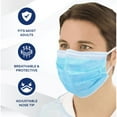 thumbnail image 4 of Masque Facial Jetable SD 3 Plis 50/PK - Bleu - 100 Masques, 4 of 6