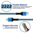 thumbnail image 5 of AILKIN Compatible with iPhone Charger Fast Charging 6ft Cords 2pack Compatible with iPhone 14/13/12/11/10,Blue, 5 of 6