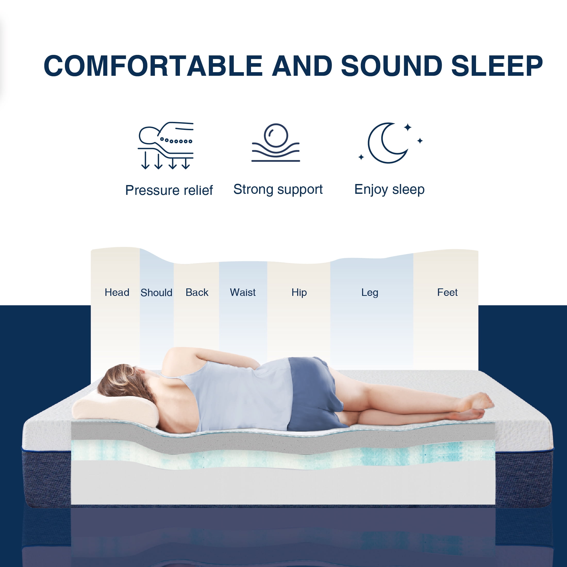 MLILY Essence Sleep Queen Mattress, 12" Memory Foam Mattress in a Box, Medium