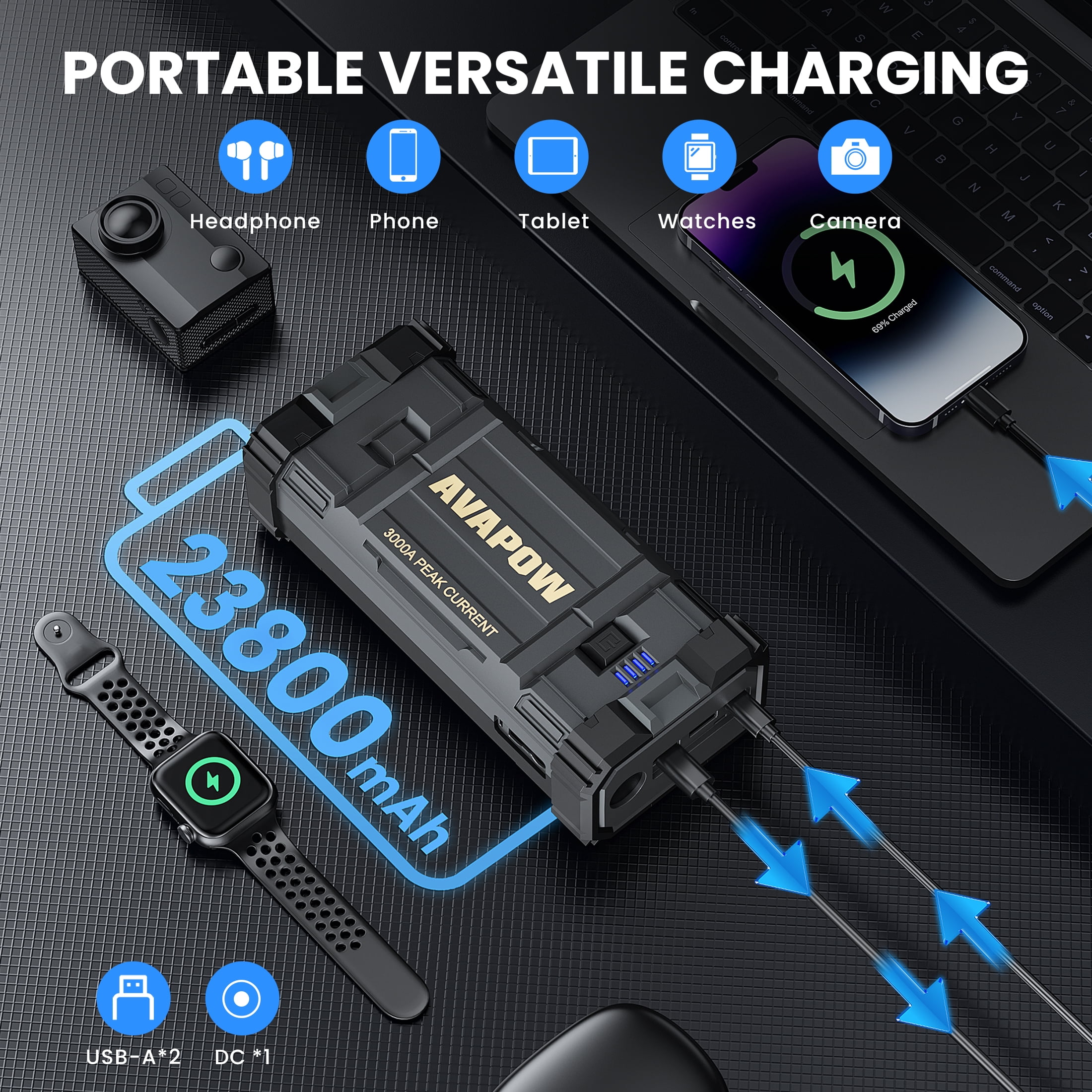 AVAPOW Car Jump Starter, 3000A Peak 23800mAh Battery Jump Booster, 12V Portable Jump Box for Up to 8L Gas 8L Diesel Engine, Battery Starter with Jumper Cables, LCD Display, Lights