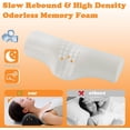 thumbnail image 2 of MOONORAH Cervical Neck Pillows for Pain Relief Sleeping, Memory Foam Neck Bolster Support Pillow, Shoulder Relaxer for Stiff Pain Relief, Neck Roll Pillow for Bed Office (Dark Gray), 2 of 7