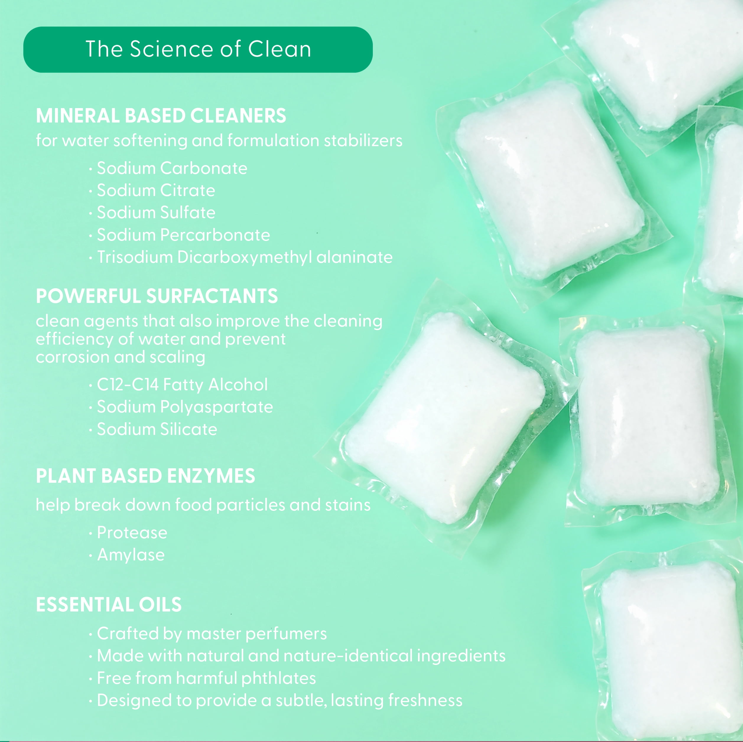 Natural Dishwasher Pods | Plant-Based Enzyme Dishwasher Detergent, Lemongrass & Wild Mint, Eco-Friendly, Tough on Grease & Food Residue, 60 Count