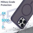 thumbnail image 4 of Magnetic For iPhone 16 Pro Phone Case,Anti-fingerprint Matte Skin-feel Back,Compatible with Mag-Safe,Ultra Slim Shockproof Protection Anti-fall Rugged Thin Fit Phone Case Cover,White, 4 of 6