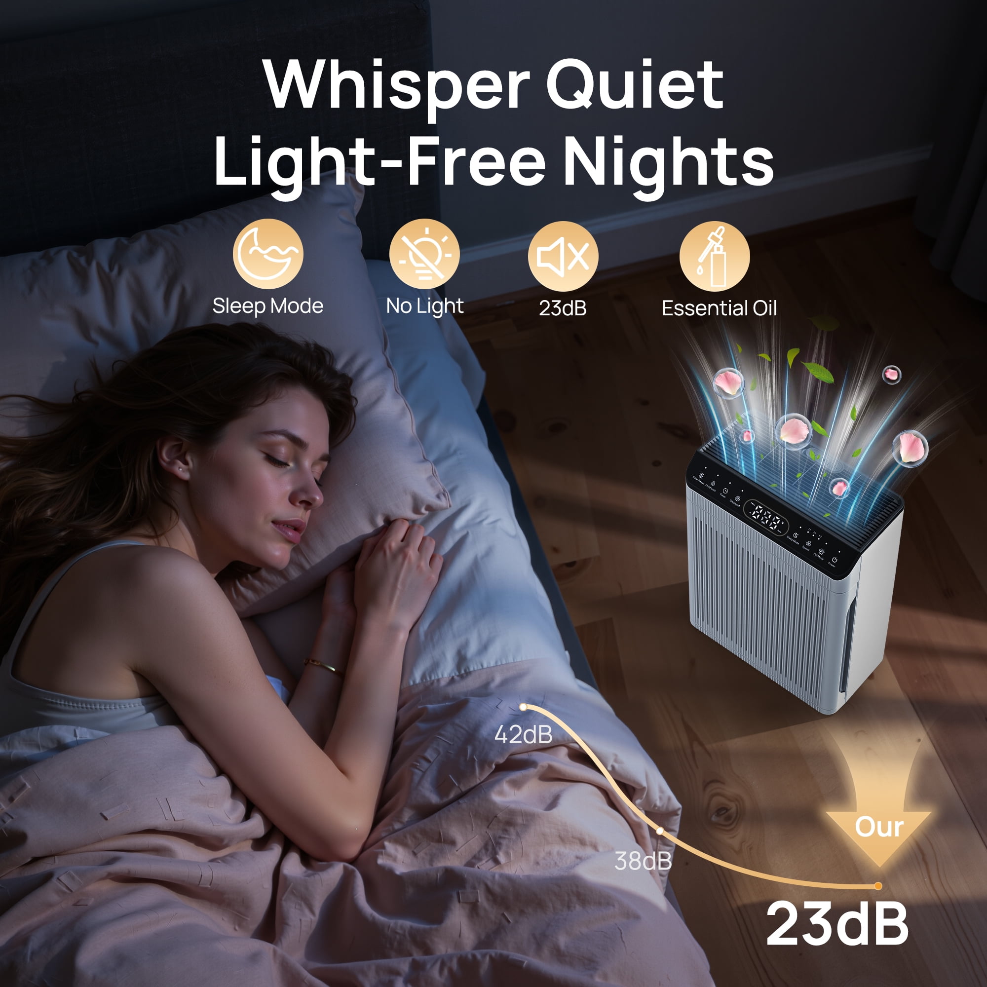 HEATDAZ Air Purifiers with Washable Pre-Filters, Air Purifier up to 2200sq.ft for Home, Bedroom Air Purify with PM 2.5 Display Air Quality Sensor