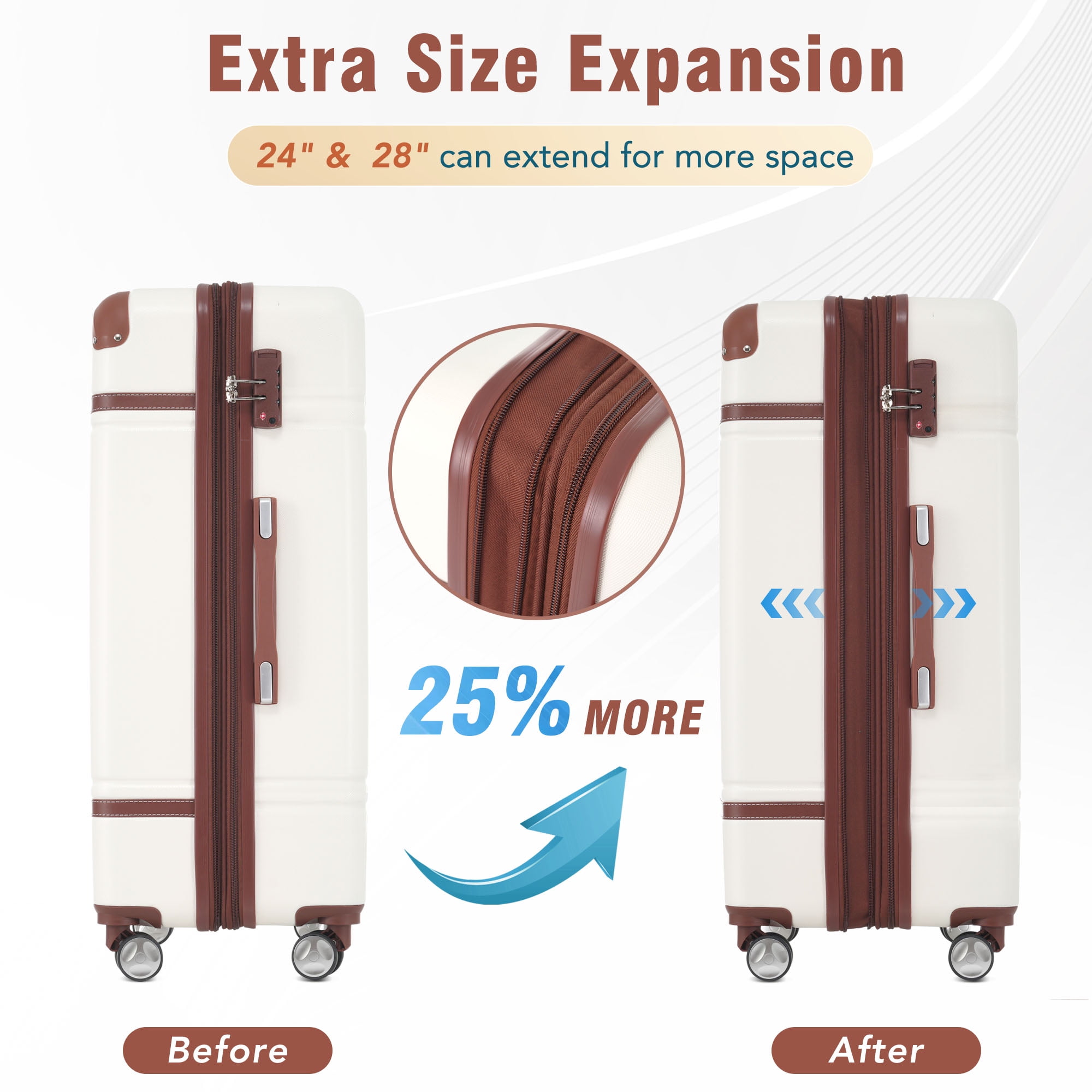 MAYEERTY 4-Piece Retro Hardshell Luggage Set with TSA Lock for Travel, 20"+24"+28"Lightweight Suitcases & Cosmetic Case
