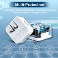 thumbnail image 2 of JUNWELL 35W Dual USB-C Port Compact Power Adapter PD Foldable USB Type C Plug Fast Wall Charger for Android  15 14, 2 of 5
