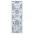 thumbnail image 3 of SAFAVIEH Chatham Shaelyn Geometric Swirls Wool Runner Rug, Blue/Ivory, 2'3" x 7', 3 of 10