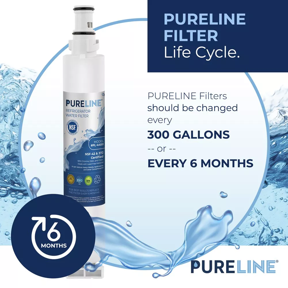 PURELINE 4396701 Replacement for Whirlpool Everydrop Filter 6, EDR6D1, Kenmore 9915, 469915, WF293, LC200V, L200V Refrigerator Water Filter (3 Pack)