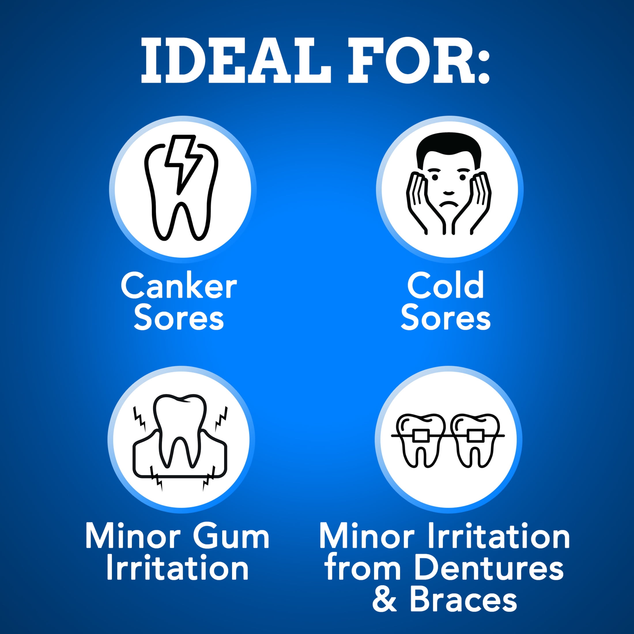 Orajel 3X Medicated for All Mouth Sores Gel with Benzocaine, Oral Pain Reliever, 0.42 oz