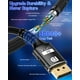 thumbnail image 5 of Cable DisplayPort Zelcaum 1.4 [8K 60 Hz, 4K 2K @240Hz 180 Hz 165 Hz], 5 of 7