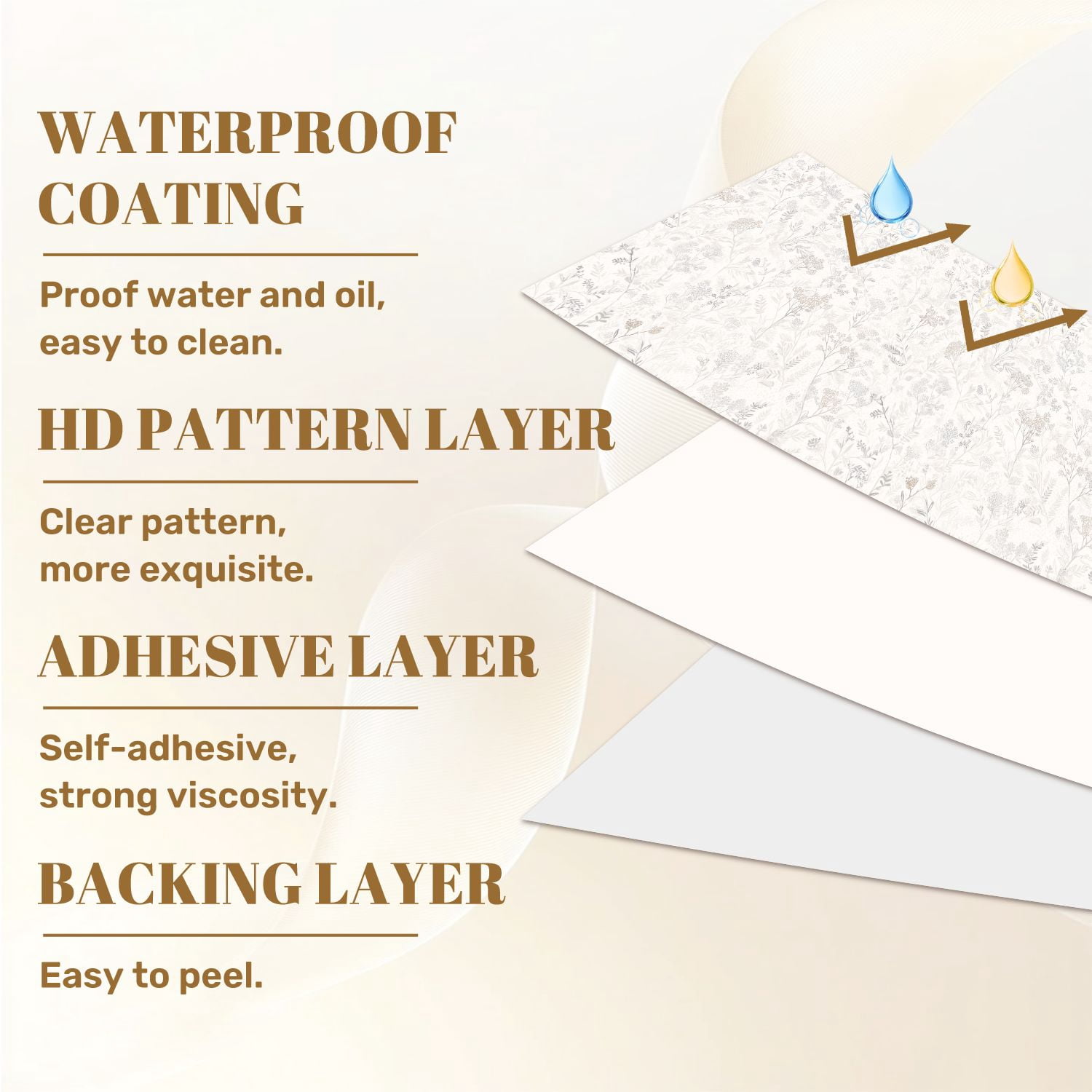 Peel and Stick Wallpaper 23.6in x 9.8ft Elegant Botanical Ferns Wildflowers Soft Contact Paper Vinyl Waterproof Self Adhesive Wall Paper for Bedroom Shelf Cabinet Renter Friendly