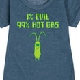 thumbnail image 3 of SpongeBob SquarePants - Plankton One Percent Evil - Toddler & Youth Girls Fleece Dress, 3 of 6