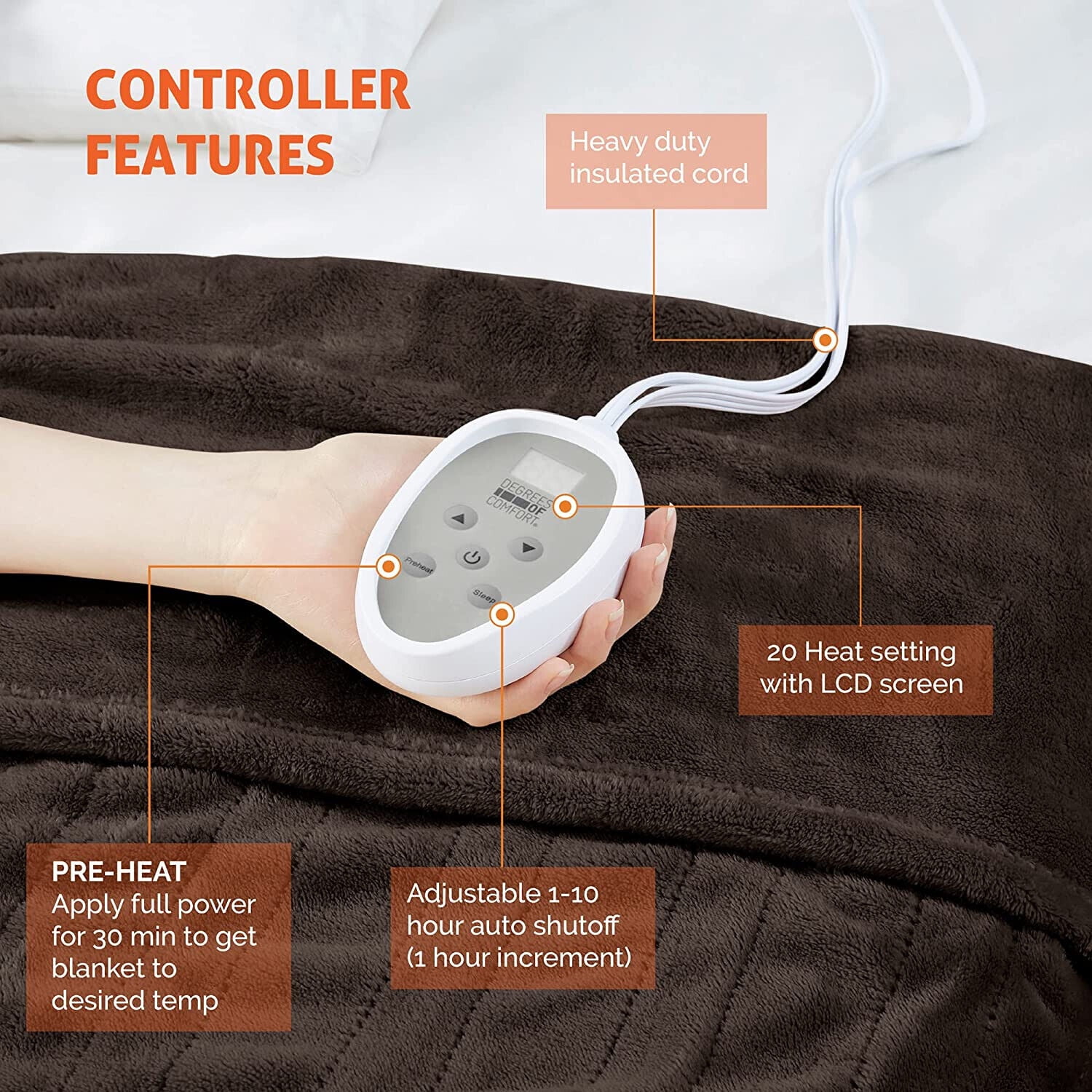 Degrees of comfort heated blanket warranty hotsell