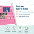 thumbnail image 3 of Modern Sling Bookshelf- White w/ Pink, 3 of 8
