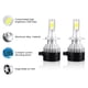 thumbnail image 5 of Bombillas Para Faros Faros Delanteros Para Automóviles, Mini Kit De Faros LED Faros LED Para Automóviles, Para Automóvil, 5 of 8