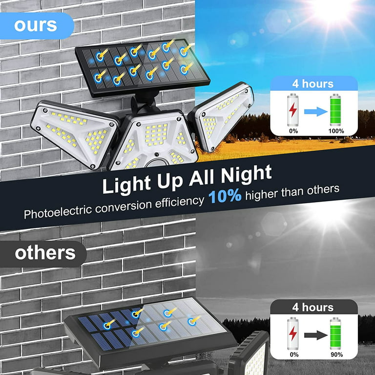 Dropship LED Solar Lights Solar Powered Security Light Kit Emergency Light  Pull Switch For Home Shed Garage Tool Room to Sell Online at a Lower Price
