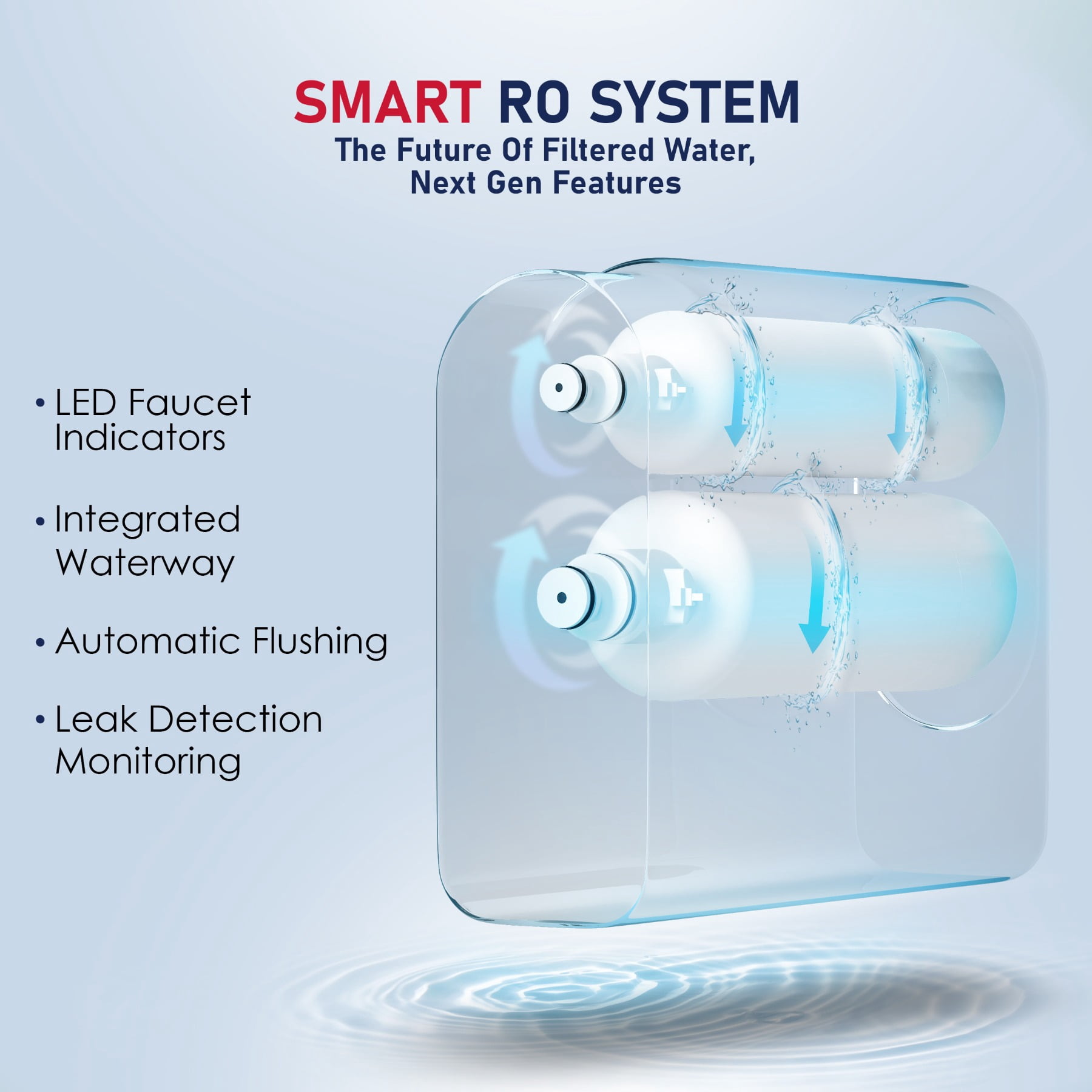 USWF Tankless RO System, 600 GPD, 2:1 Pure to Drain, Automatic Flushing, LED Smart Faucet, Reduces T