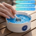 thumbnail image 4 of Disposable Foam Ashtrays - Portable Instant Extinguish Cigarette Snuffer for Car, Travel, Home, Office & Outdoor Parties - Lightweight, Heat Resistant & Mess-Free (5PC), 4 of 6