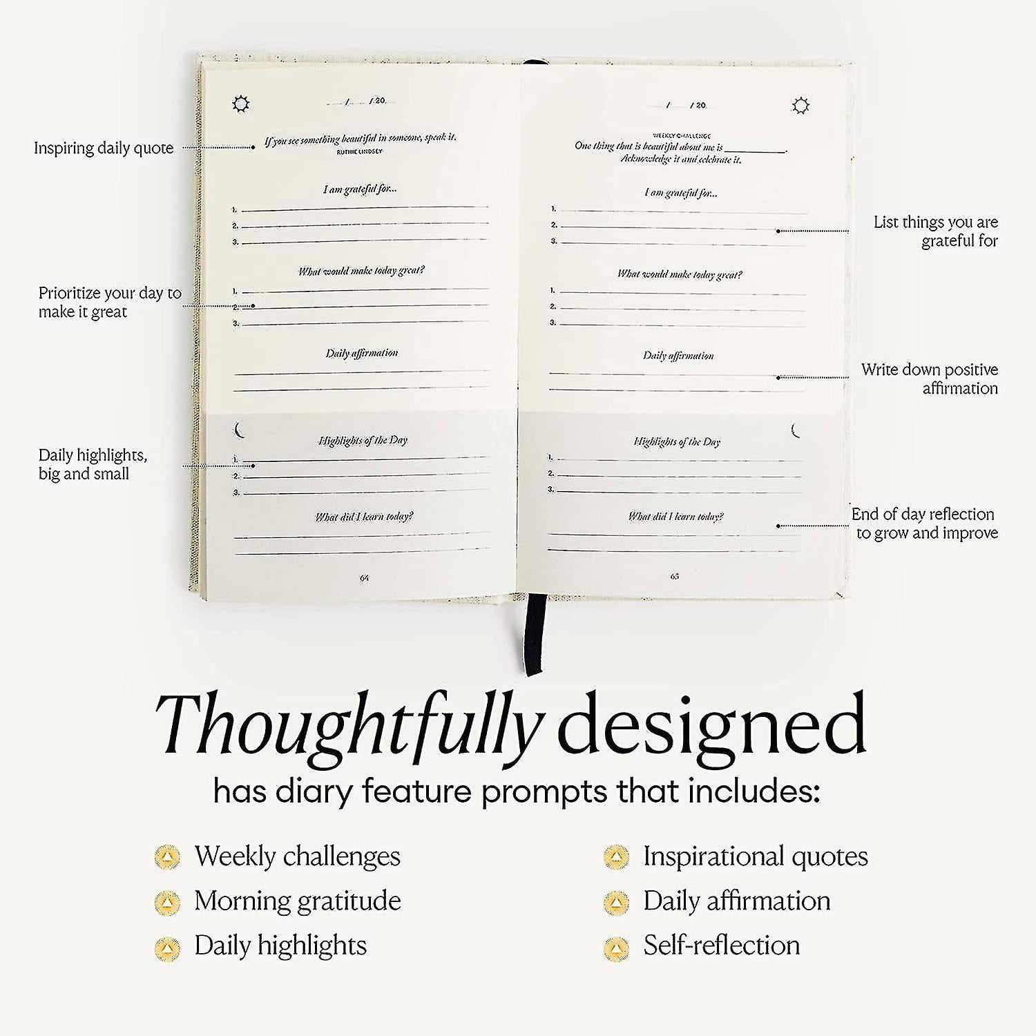 Intelligent Change: The Five Minute Journal - Daily For