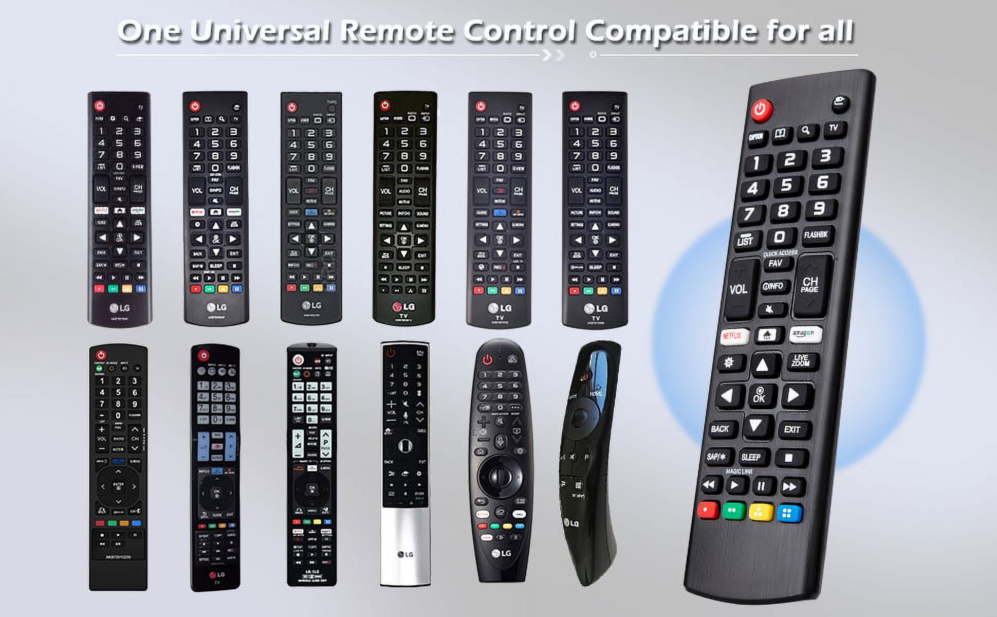 Universal Fernbedienung Für LG Smart TV – Passt Für Viele Modelle Wie AKB75095308, AKB74475401