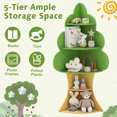 thumbnail image 5 of INFANS Tree Kids Bookshelf, Wood 5-Tier Corner Bookcase, Baby Montessori Shelf Rack Children's Bookcase, Toy and Book Toddler Storage Organizer for Preschool, Kids Room, Playroom Boy Girls Gift, 5 of 9