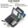thumbnail image 5 of LOUEBICA Wallet for Men Large Capacity Leather RFID Blocking Trifold Wallet with 2 ID Windows and 15 Card Holders, 5 of 7