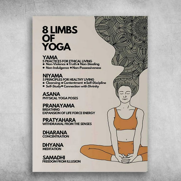 Yoga Girl, Yoga Poster, 8 Limbs Of Yoga, Yama, Niyama, Asana, Pranayama, Pratyahara, Dharana, Dhyana, Samadhi 11 x 17 Inch Poster