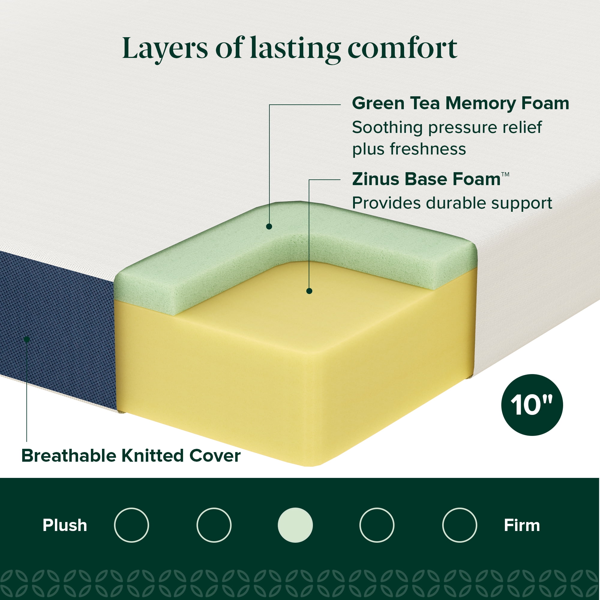 Zinus 10" King Green Tea Waterfall Memory Foam Mattress in a Box