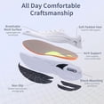 thumbnail image 2 of JOYFON Walking Shoes Women Arch Support Sneakers Plantar Fasciitis Orthotic Tennis Sneakers Running Gym Shoes US Size 6-11, 2 of 6