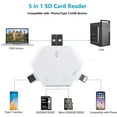 thumbnail image 3 of SUTENGDA 1 pcs SD Card Reader 5 in 1 OTG Card Reader Portable Memory Card Reader SD/TF Card Adapter Compatible with Compatible with /Smartphone, 3 of 9