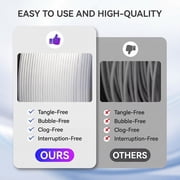 Epelay PLA Plus 3D Printer Filament, 1.75mm, 1kg Spool, White, Compatible with Most FDM Printers