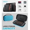 thumbnail image 3 of Ergonomic Dockable Grip Case for Nintendo Switch 2, Lightweight Shockproof Cover Protective Case for Switch 2 2025 NS2, 3 of 8