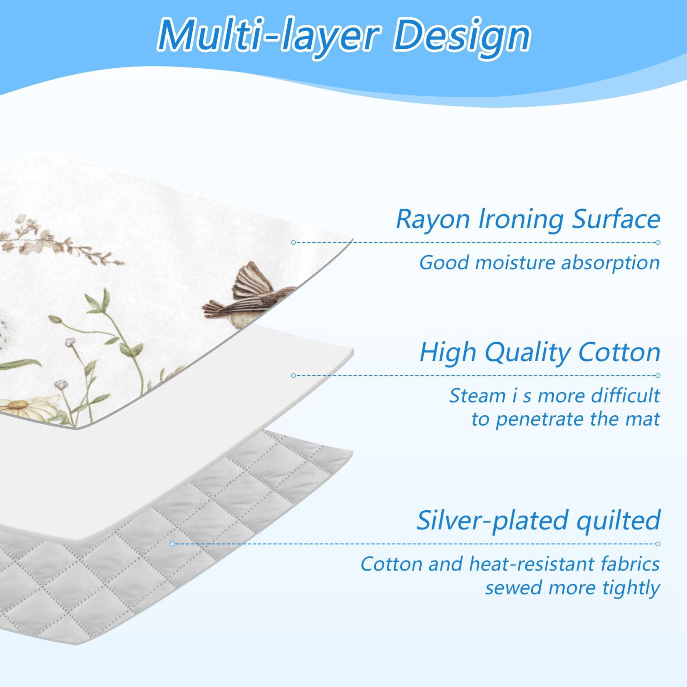 Vintage Leaves Butterflies Birds Florals Ironing Mat Blanket Portable Travel Ironing Pad Heat Resistant Pad 47.2" x 27.6”