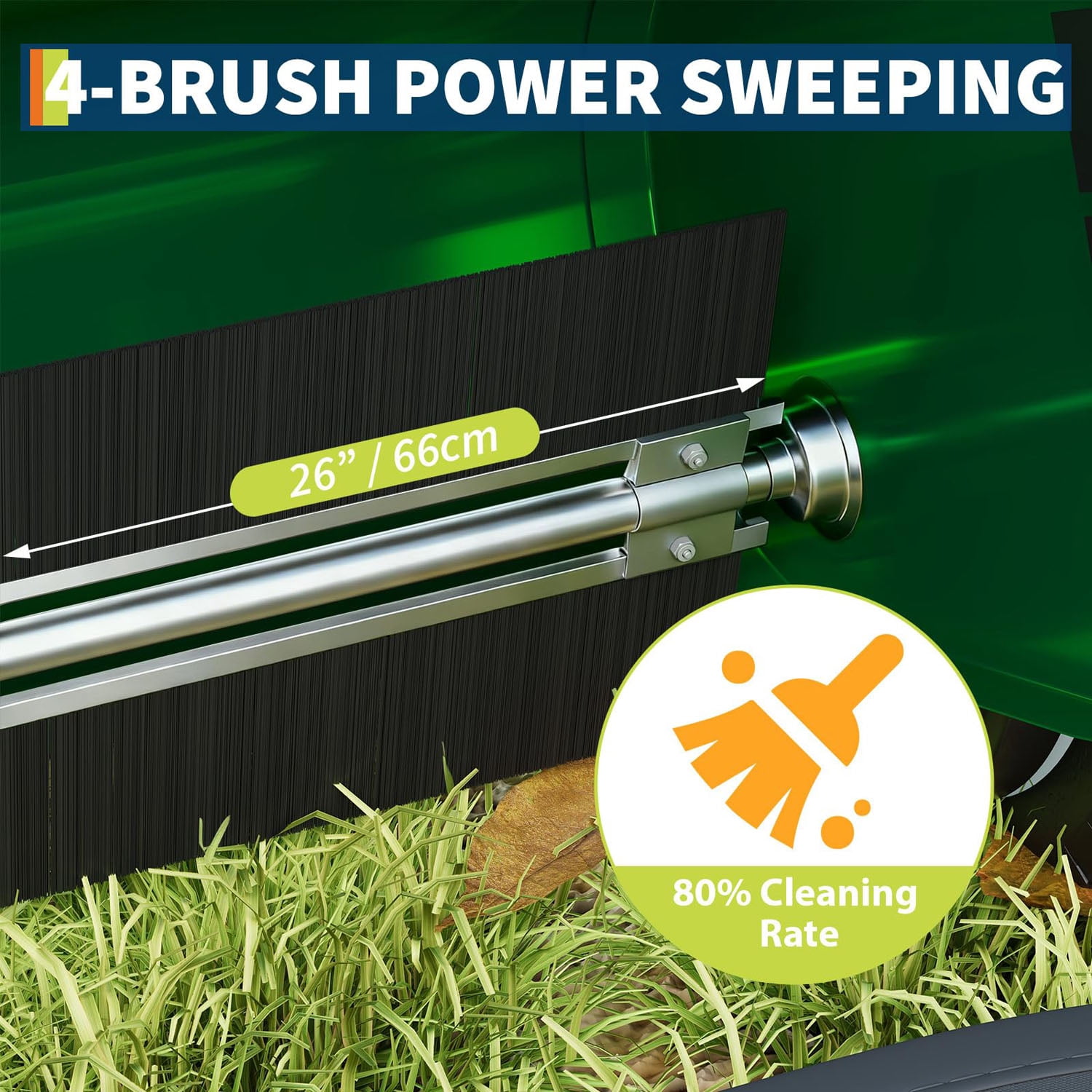 Gaderth Efficient 21-Inch Push Lawn Sweeper, Heavy-Duty Steel Frame, 4 Enhanced Spinning Brushes, Large 3.5 cu.ft Pusher, Strong Rubber Wheels, Manual Leaf & Grass Collector