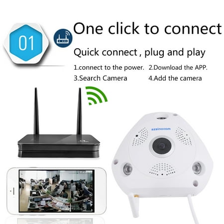 Viewing Images - HD Mega Pixel Image Electronic PTZ 360 Degree Full Range Viewing Camera