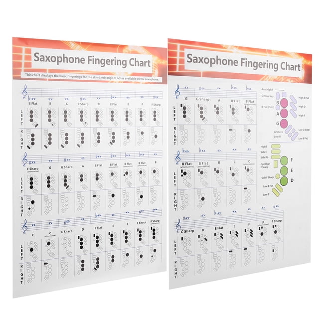 Tabla de digitación de saxofón, conceptos básicos de la tabla de digitación de saxofón Tabla de digitación de saxofón Accesorios para instrumentos musicales Funcionalidad inteligente