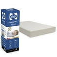 thumbnail image 6 of Sealy Butterfly 2-Stage Breathable Foam Crib Mattress and Toddler Mattress, White, 6 of 14