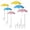 3PCS, variant on Upgraded Plant Umbrellas for Outdoor Plants, Larger Garden Plant Umbrella Shade with Adjustable Angle, 43.4" Higher Sun Shade for Plants, Potted Plant, Garden Beds Green A