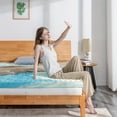 thumbnail image 3 of 5-Zone Memory Foam Mattress Topper, Cooling Gel-Infused, 2/3/4 Inch, Ventilated for Enhanced Comfort & Support, Easy Transport, 3 of 10