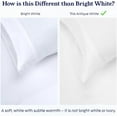 thumbnail image 3 of King Size Fitted Sheet Cotton Thread Count Sateen Deep Pockets Durable Fitted Sheet Only (King ), 3 of 9
