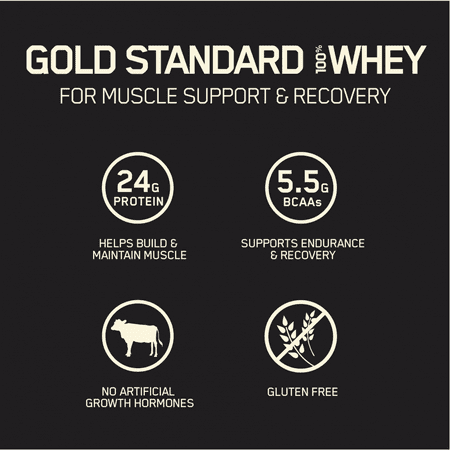 Optimum Nutrition "Build Muscle" Stack with FREE $5 Walmart eGift Card