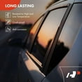 thumbnail image 4 of A-Premium 2PCS Left & Right Vent Window Molding Trim Weather Stripping Kit Compatible with Jeep YJ Series Wrangler 1987-1995, CJ Series CJ5 1976-1983, CJ7 1976-1986, Scrambler 1981-1985, 4 of 5