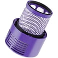 thumbnail image 2 of isinlive 2 Pack Vacuum Filter Replacement Compatible with Dyson Cyclone V10 Absolute Animal Motorhead Total Clean, Replaces Part # 969082-01, 2 of 2
