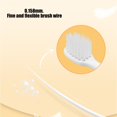 thumbnail image 5 of WIZUTIZ Enhance Your Child's Experience with This Set Of 1 Toothbrushes Featuring Soft Bristles for Home Use for Your Children Ages 3-12 up to 65% Off, 5 of 5