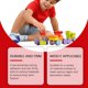 thumbnail image 5 of Multi Purpose Adhesive Strong Adhesive Liquid Adhesive Patch Seamless Water Proof Adhesive Leather Fabric Multifunctional Adhesive 30ml, 5 of 5