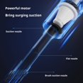 thumbnail image 3 of Handheld Vacuums,Car Vacuum Cleaner Cordless,Handheld Vacuum Wireless,Hand Held Vacuuming with 9000PA Suction 120W High Power, Portable Mini Vacuum Cleaner for Car/Home/Office/Pet Hair, 3 of 9