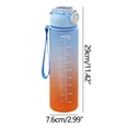 thumbnail image 4 of Tuvgenk 34 Oz Plastic Water Bottles with Straw, Handle & Time Marker Bpa Free Sports Water Bottle Leakproof Blue Reusable Motivational for Gym, 4 of 5