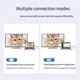 thumbnail image 3 of Type-C to HDMI-Compatible USB3.1 4K HDTV Cable 2M, 3 of 5