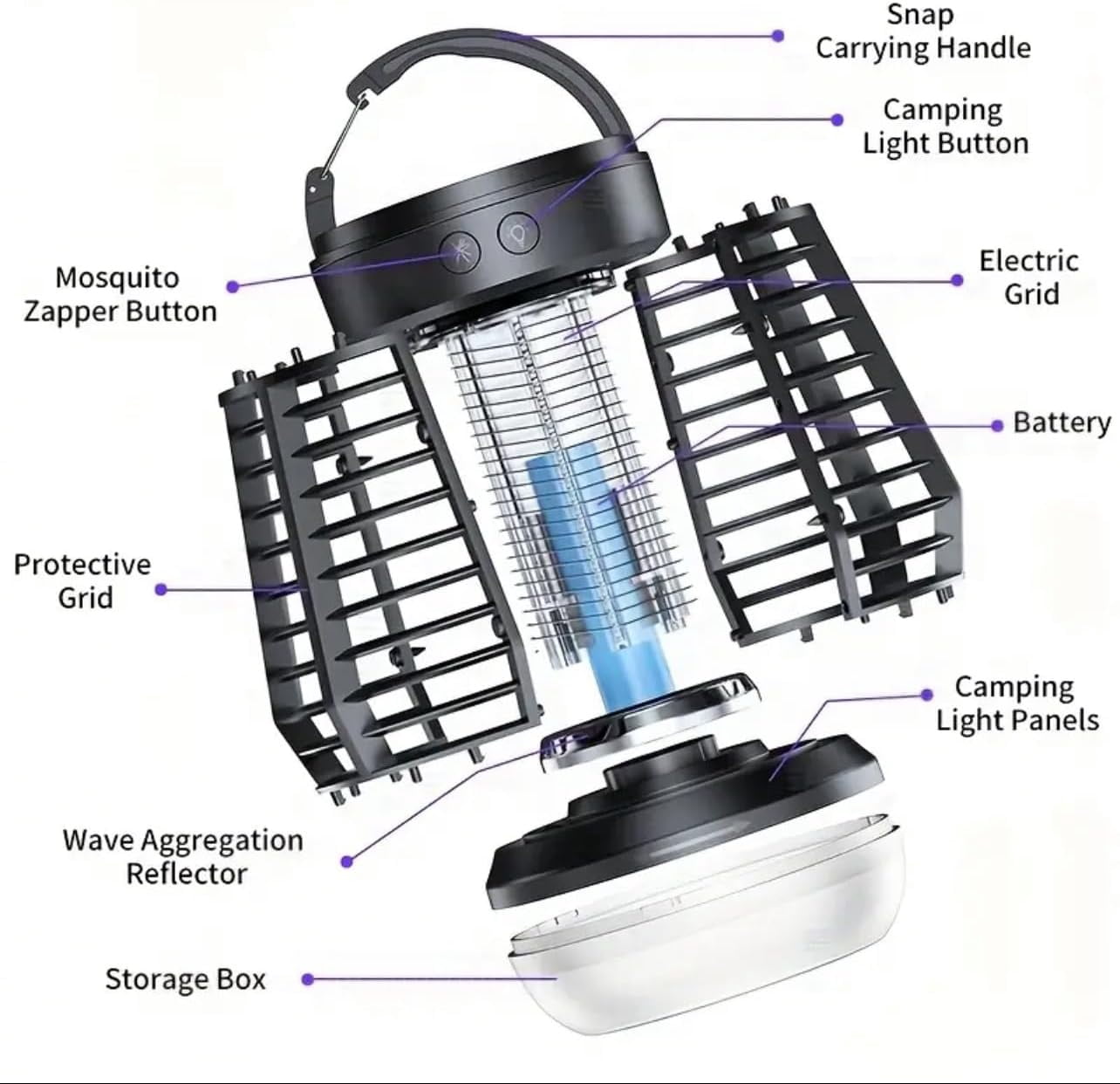 2026 Upgraded Fly Traps, Bug Zapper Outdoor Indoor, 3-in-1 Camping Lantern and Mosquito Zapper, 2000V Electric USB Rechargable Mosquitoes Kiler for Home, Camping, Patio, Backyard, Garden