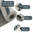 thumbnail image 5 of Washable 9x12 Large Area Rugs for Living Room Non-Slip Modern Botanical Floral Rugs Accent Floor Carpet for Bedroom Dining Room Blue, 5 of 6